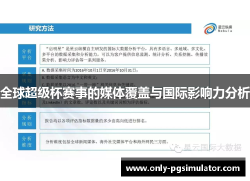全球超级杯赛事的媒体覆盖与国际影响力分析