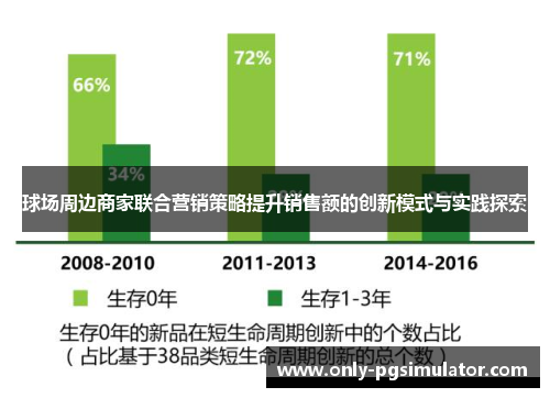 球场周边商家联合营销策略提升销售额的创新模式与实践探索