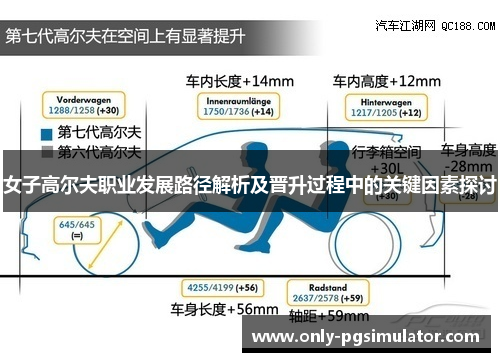 女子高尔夫职业发展路径解析及晋升过程中的关键因素探讨