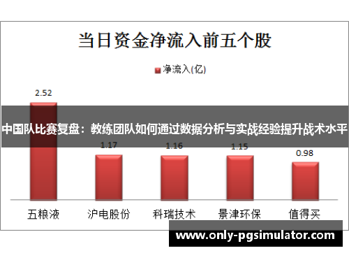 中国队比赛复盘：教练团队如何通过数据分析与实战经验提升战术水平