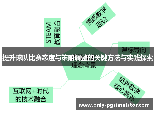 提升球队比赛态度与策略调整的关键方法与实践探索