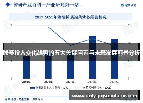 联赛投入变化趋势的五大关键因素与未来发展前景分析