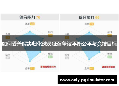 如何妥善解决归化球员征召争议平衡公平与竞技目标