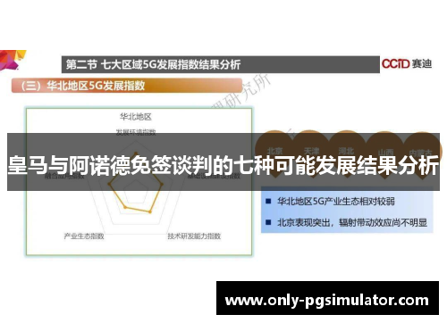 皇马与阿诺德免签谈判的七种可能发展结果分析