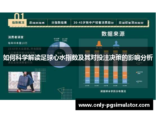 如何科学解读足球心水指数及其对投注决策的影响分析