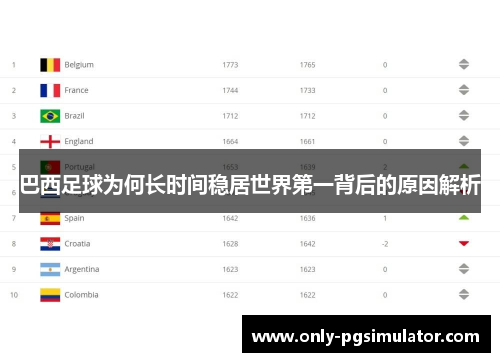 巴西足球为何长时间稳居世界第一背后的原因解析