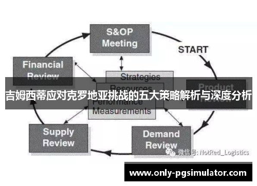 吉姆西蒂应对克罗地亚挑战的五大策略解析与深度分析