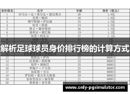 解析足球球员身价排行榜的计算方式