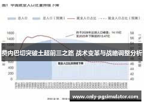 费内巴切突破土超前三之路 战术变革与战略调整分析 费内巴切突破土超前三之路 战术变革与战略调整分析