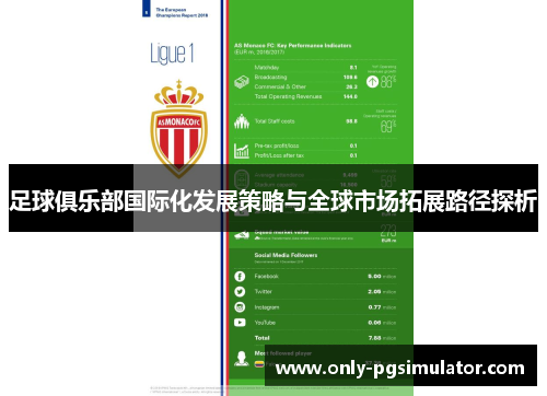 足球俱乐部国际化发展策略与全球市场拓展路径探析
