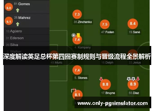 深度解读英足总杯第四圈赛制规则与晋级流程全景解析