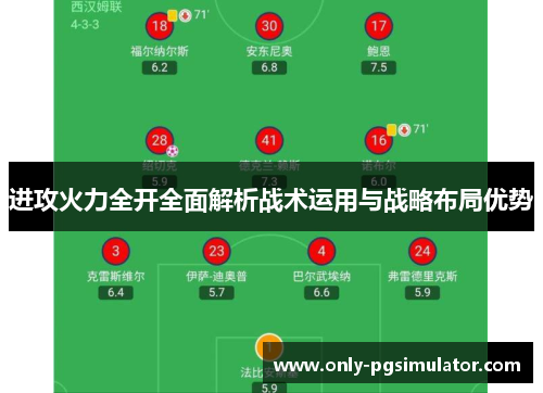 进攻火力全开全面解析战术运用与战略布局优势