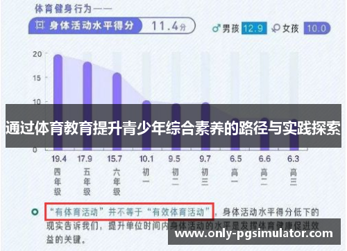 通过体育教育提升青少年综合素养的路径与实践探索