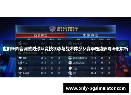 世俱杯阵容调整对球队竞技状态与战术体系及赛季走势影响深度解析