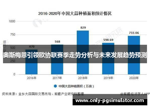奥斯梅恩引领欧协联赛季走势分析与未来发展趋势预测