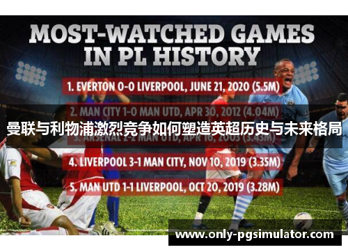 曼联与利物浦激烈竞争如何塑造英超历史与未来格局