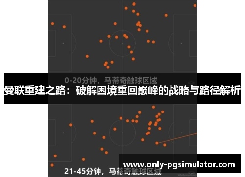 曼联重建之路:破解困境重回巅峰的战略与路径解析 曼联重建之路:破解困境重回巅峰的战略与路径解析