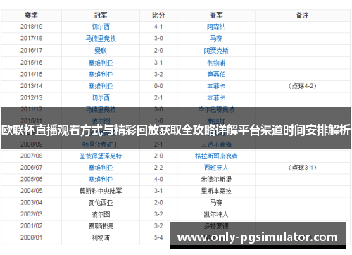 欧联杯直播观看方式与精彩回放获取全攻略详解平台渠道时间安排解析 欧联杯直播观看方式与精彩回放获取全攻略详解平台渠道时间安排解析