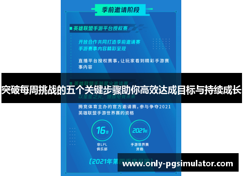突破每周挑战的五个关键步骤助你高效达成目标与持续成长
