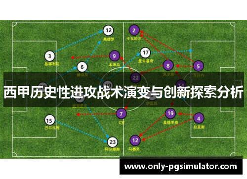 西甲历史性进攻战术演变与创新探索分析