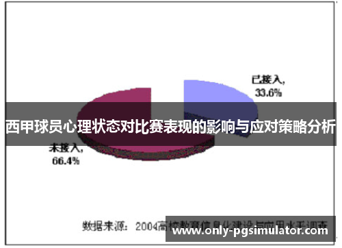西甲球员心理状态对比赛表现的影响与应对策略分析
